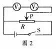 电流表和电压表的非常规使用方法