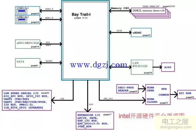 电路原理基础知识图解