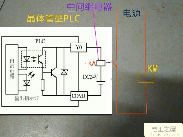 交流接触器和中间继电器的区别讲解