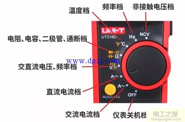 数字钳形表测量使用方法图解