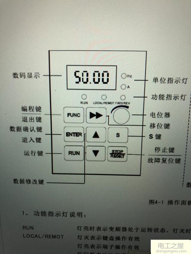 西林变频器如何更改当前显示单位