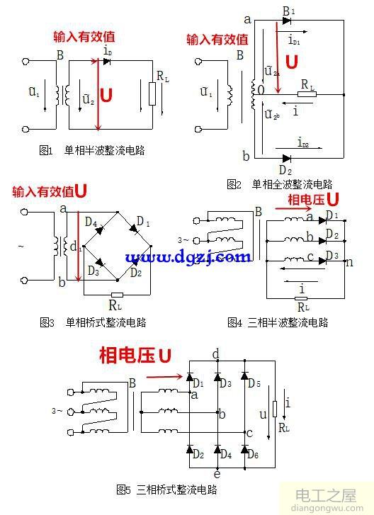 常见的整流电路图对比分析