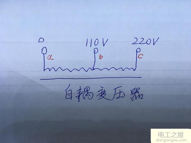 110V充电器插在220V上会发生什么