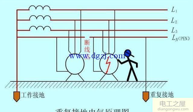 零线断线和零线开路的危害图解