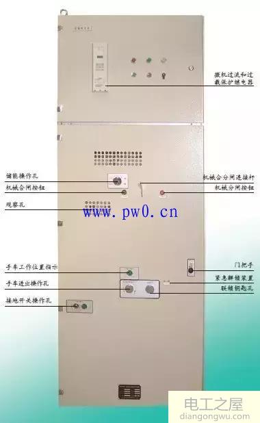 10kv配电室里有哪些设备?10kv配电室设备介绍