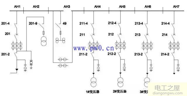 10kv配电室里有哪些设备?10kv配电室设备介绍