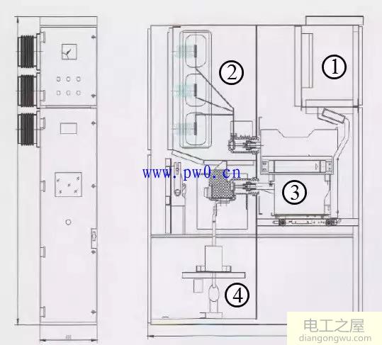 10kv配电室里有哪些设备?10kv配电室设备介绍