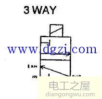 电磁阀工作原理与应用