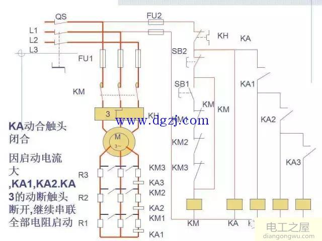 三相异步电动机起动控制电路图解