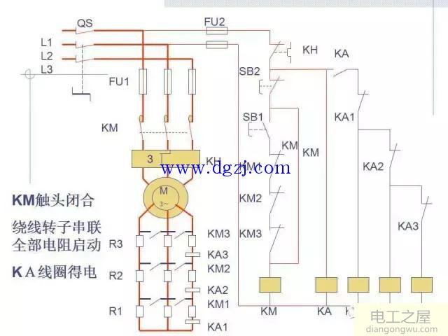 三相异步电动机起动控制电路图解