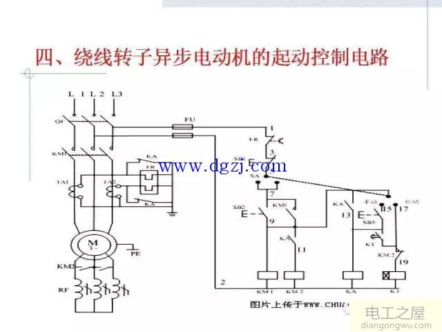 三相异步电动机起动控制电路图解