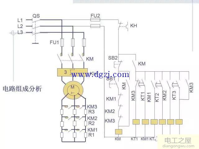 三相异步电动机起动控制电路图解