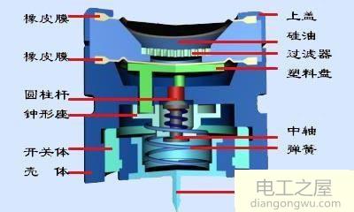 水泵二次加压出现水压不稳是什么原因造成的