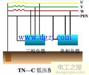 接零保护有哪些形式