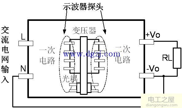 爬电距离和电气间隙标准_电气间隙和爬电距离表