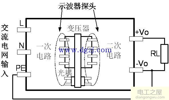 爬电距离和电气间隙标准_电气间隙和爬电距离表