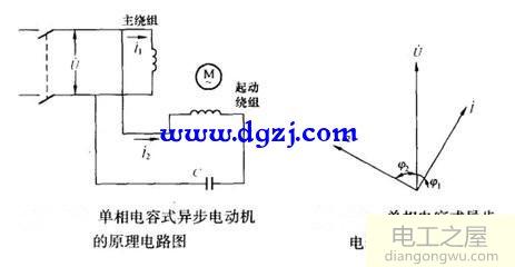 相位的意义是什么呢?在电路中有什么作用