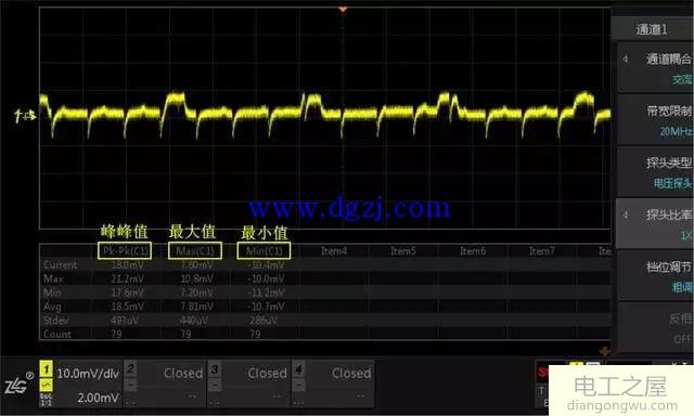 示波器测量电源纹波的使用方法