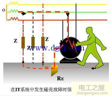 低压配电系统保护接地与保护接零的区别