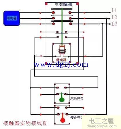 交流接触器接线图以及方法