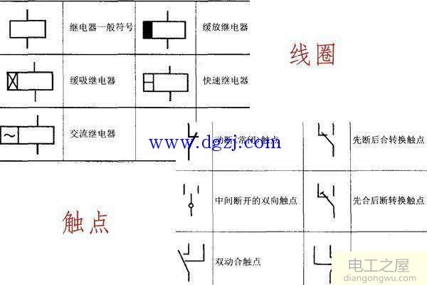 断路器图文讲解