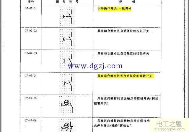 断路器图文讲解