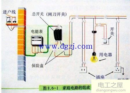 家庭照明电路图_家庭照明电路图接线法