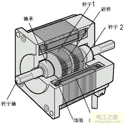 混合式步进电机为什么拆开会失磁