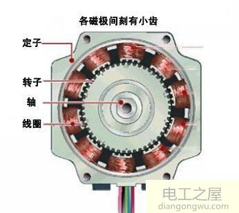 混合式步进电机为什么拆开会失磁