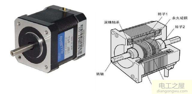 混合式步进电机为什么拆开会失磁