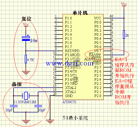 51单片机最小系统各元件的作用