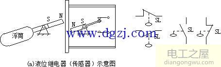 继电器的种类及结构原理图解