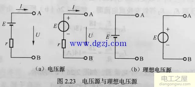 电压源与电流源等效变换及应用电路