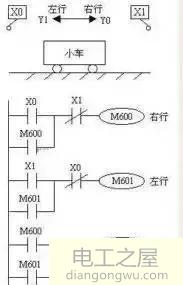 plc断电保持辅助继电器的作用