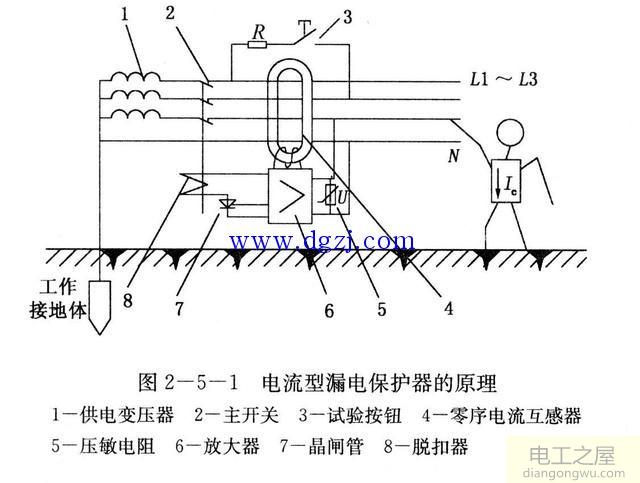 漏电保护开关用途及原理图