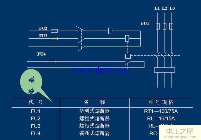 电气图的表达形式及通用画法