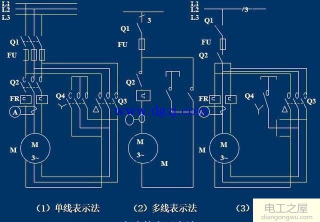 电气图的表达形式及通用画法