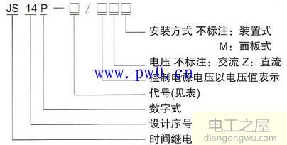 js14p断电延时时间继电器工作原理及型号含义