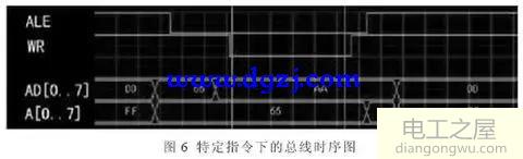 单片机编址电路及单片机总线编址电路实例