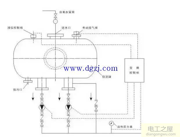 变频器怎么接线_变频器的控制接线方法