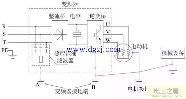 变频器怎么接线_变频器的控制接线方法