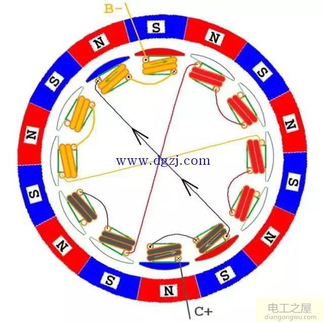 电机转动原理_电机转动的基本原理