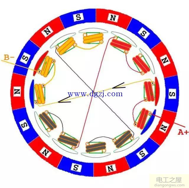 电机转动原理_电机转动的基本原理