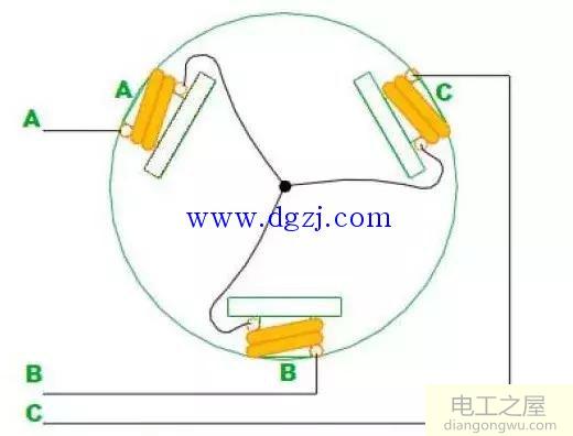 电机转动原理_电机转动的基本原理