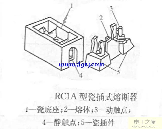 熔断器的限流特性及熔断器的外形和结构示意图