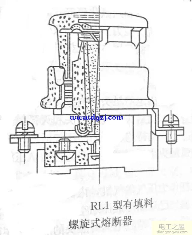 熔断器的限流特性及熔断器的外形和结构示意图