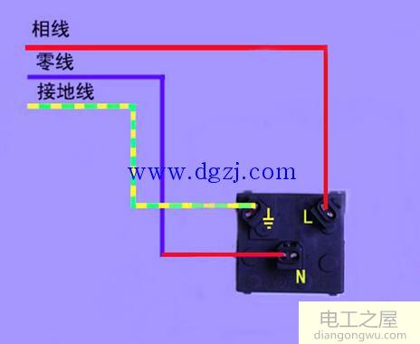 三孔插座怎么接线颜色图解