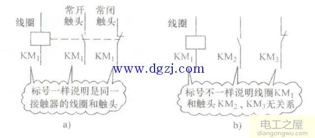 三相交流异步电动机控制电路原理图的识图方法