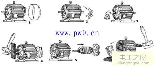 三相异步电动机拆卸步骤图解