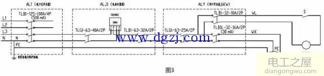 漏电开关故障跳闸现象详细图解